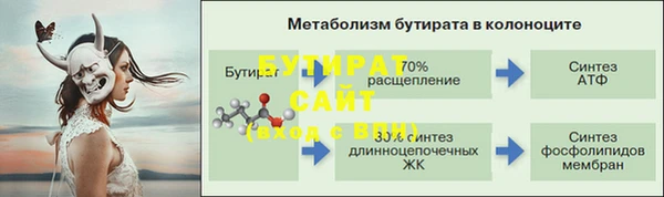 2c-b Медвежьегорск